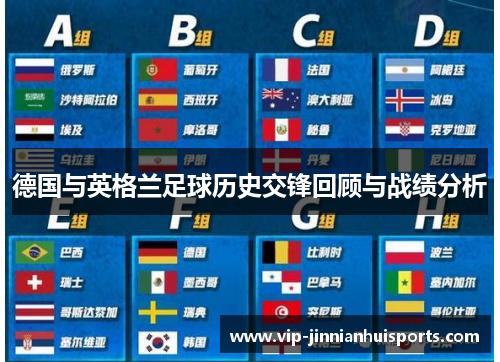 德国与英格兰足球历史交锋回顾与战绩分析